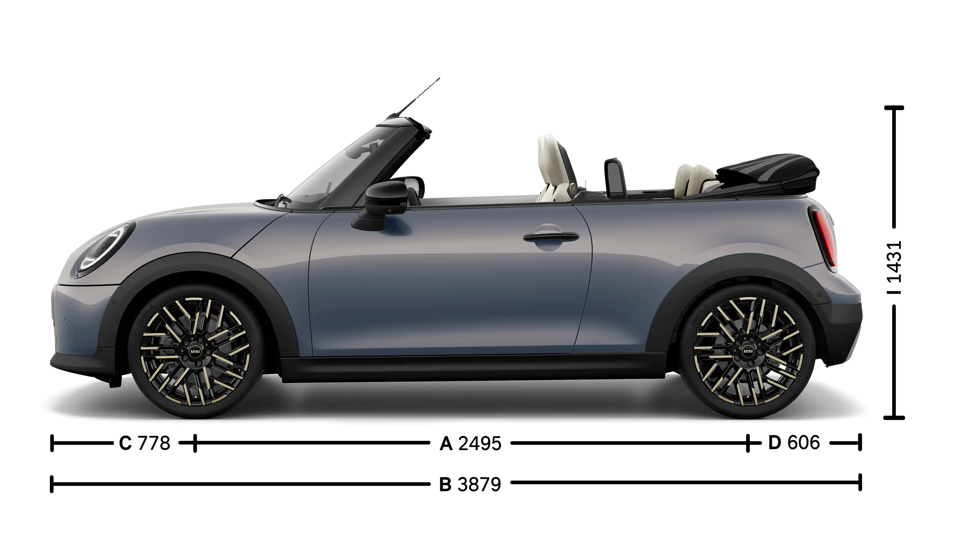 MINI Cooper Convertible – mõõtmed – sissejuhatav pilt