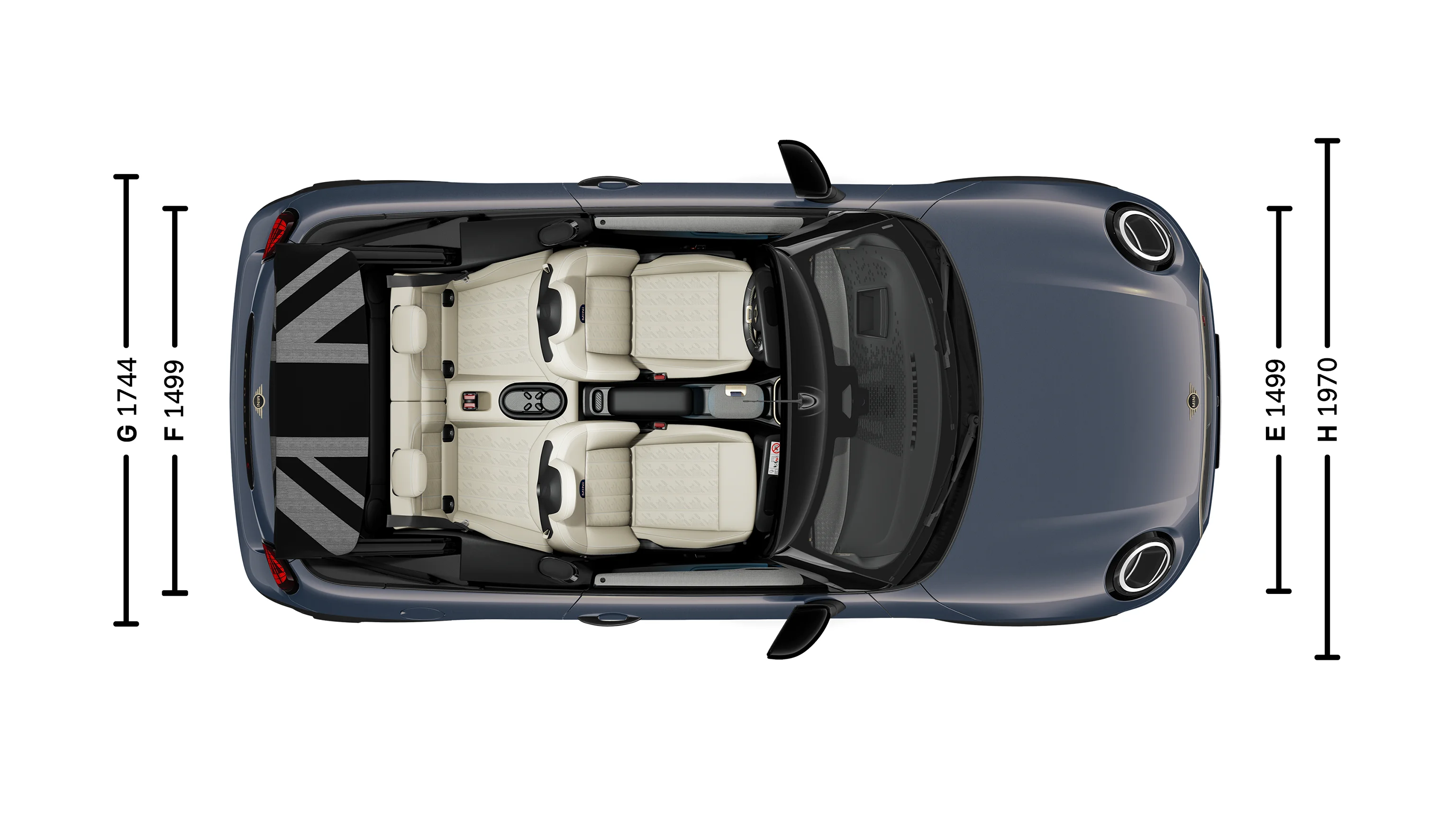 MINI Cooper Convertible – mõõtmed – sissejuhatav pilt, ülaltvaade
