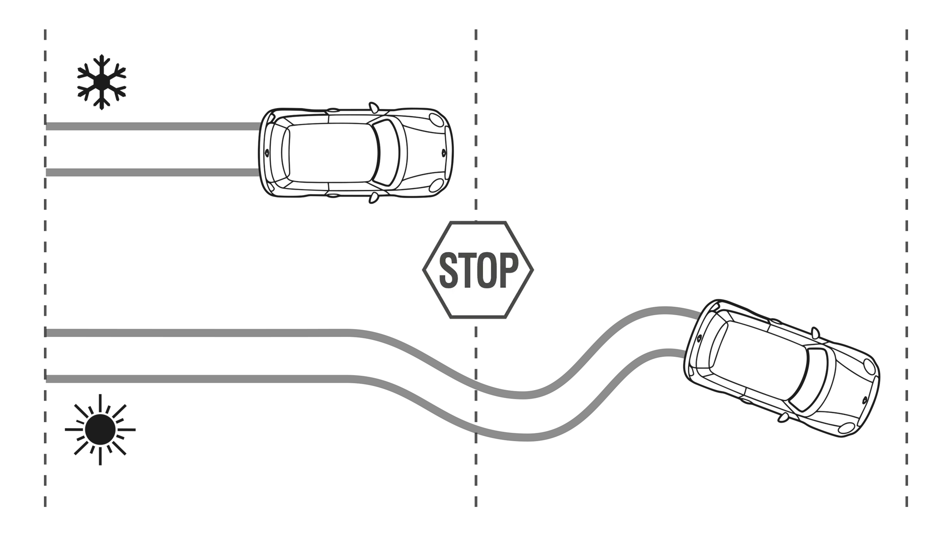 MINI talverattad tagavad parimad sõiduomadused ja ohutuse.