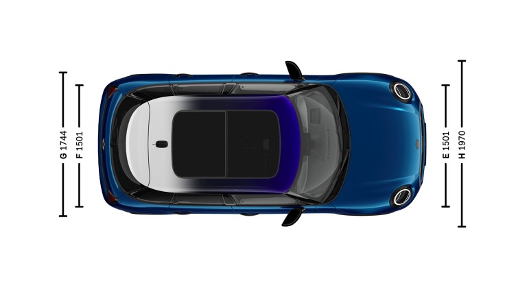 MINI Cooper, viieukseline – mõõtmed – sissejuhatav pilt linnulennult